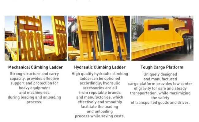 China 5axl Lowboy Semi Trailer Backhoe Loader Excavator Transport 5 Axles 100 Ton Lowbed Semitrailer