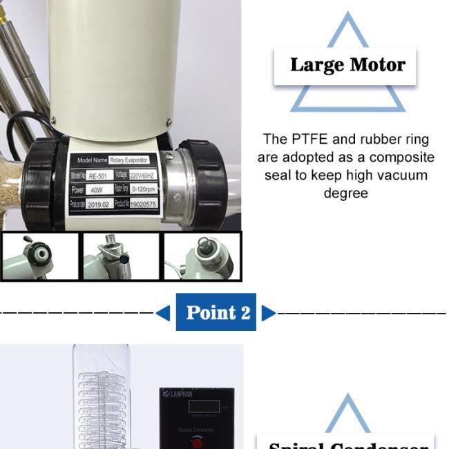 Cheapest Laboratory Distiller Small Water Baths Rotary Applications Evaporator Rotavapor Lab