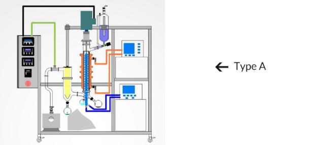 SS304 Ethanol CBD Hemp Oil Molecular Distillation Kit