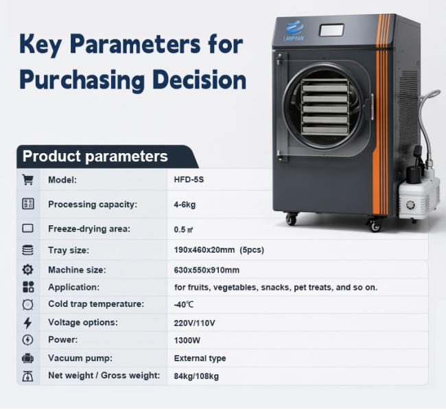 Freeze dryer in operation
