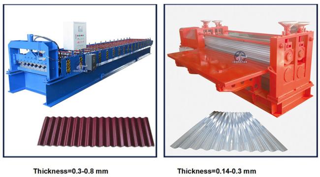 corrugated roofing sheet roll forming machine_Ã¥ââ¬Â°Ã¯Ã¦Ã
âì1