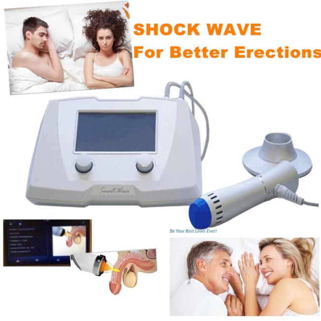 shock wave therapy equipment for erectile dysfunction Smartwave shockwave ED