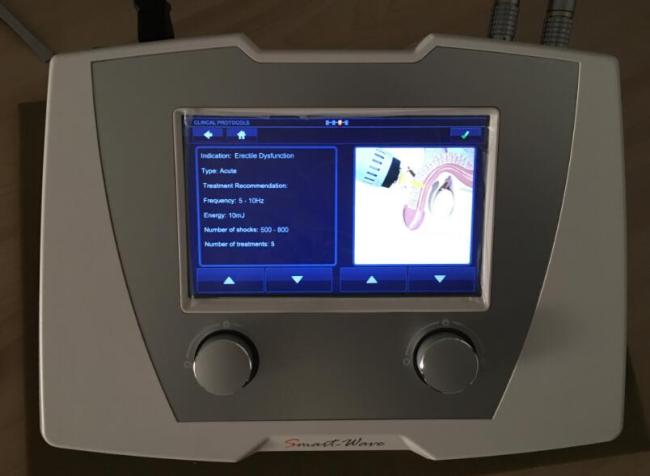 low intensity shock wave therapy machine for ED(erectile dysfunction)
