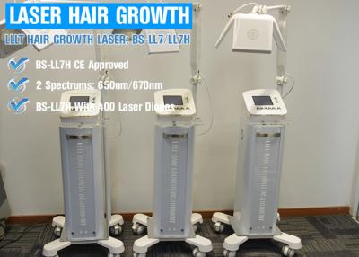 China Low Level Aser Treatment For Thinning Hair / Hair Loss , Hair Growing Machine for sale