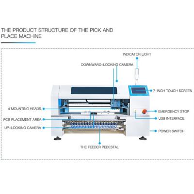 China Charmhigh Desktop CHM-T560P4 SMT Mounter Machine For Electronic Product for sale