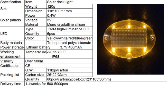 Solar LED Road Marker packaging