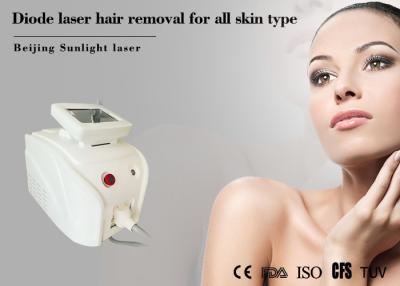 China 800W Luminous Laser Hair Removal Machine Strong Cooling For Vascular Spider Vein Removal for sale