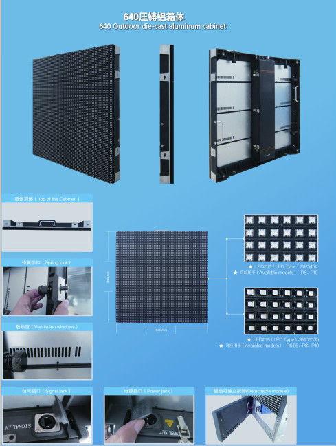 LED Display Final Inspection