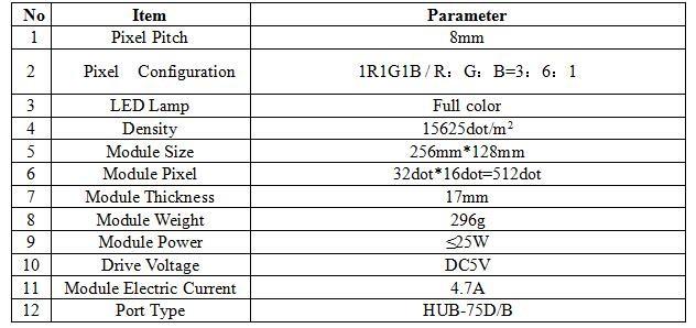 P8 Outdoor HD Full Color LED Video Giant Display