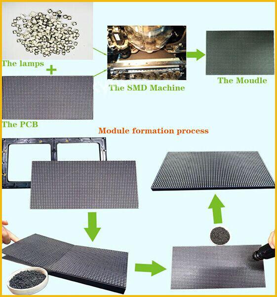 Indoor SMD2121 3500nits Stage Background Led Screen P3.91 3