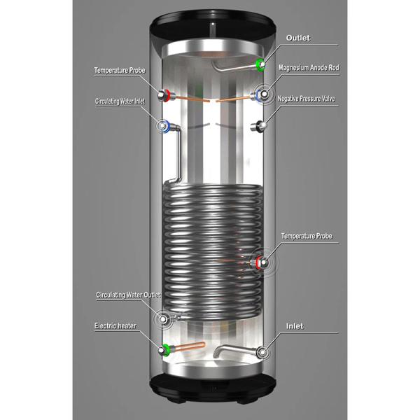 Quality Freestanding Pressure Water Tank 600L 1000L Stainless Steel Buffer Tank for sale