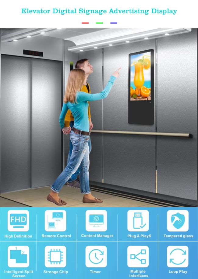 Multiple elevator digital signage displays in commercial building