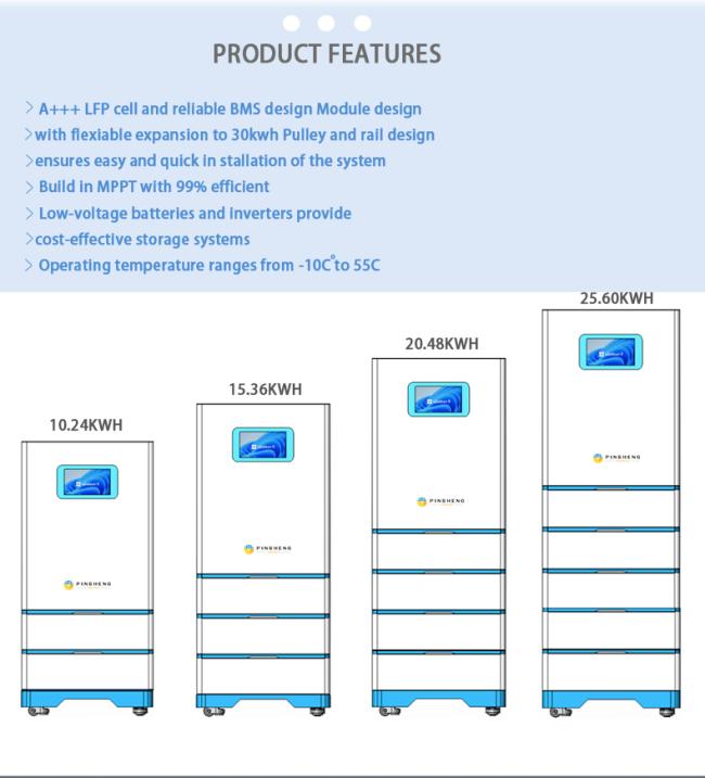 Energy storage system installation