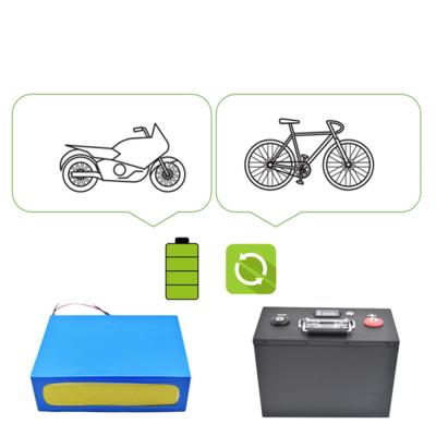 中国 e-bike/e-scooter/motorcycle電池のための深い周期のリチウム イオン電池24V 48V 60V 72V 20ah 40ah 50ahのlipo電池のパック 販売のため