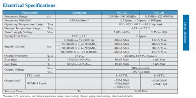 China HO-22B HO-25 Series HOSONIC Oscillators 13.5mhz 10mhz... Resistance Weld for sale