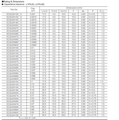 Chine Condensateur 0.22UF 20% ECQ-U2A224V ECQUV de feuille de plastique de 250VAC ECQU2A224KL à vendre