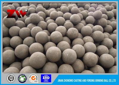 China 100-130m m forjaron la bola de acero para las compañías del aluminio y de la bauxita en venta