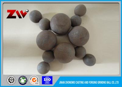 China HS Code 73261100 Hot rolling Forged grinding balls for mining / ball mill for sale
