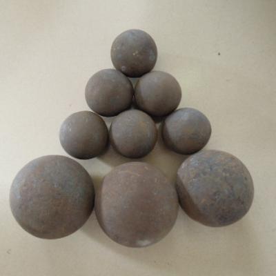 China No Breakage B4 HRC55 Forged Steel Grinding Balls for sale
