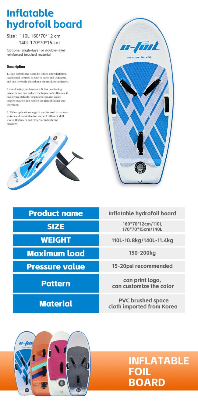 Inflatable paddleboard in nearshore recreational use
