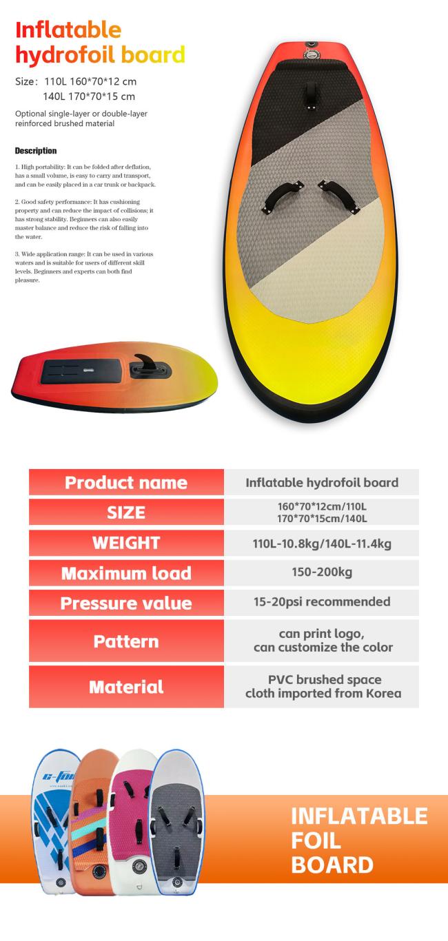 Inflatable foil board showing EVA and PVC composite construction details