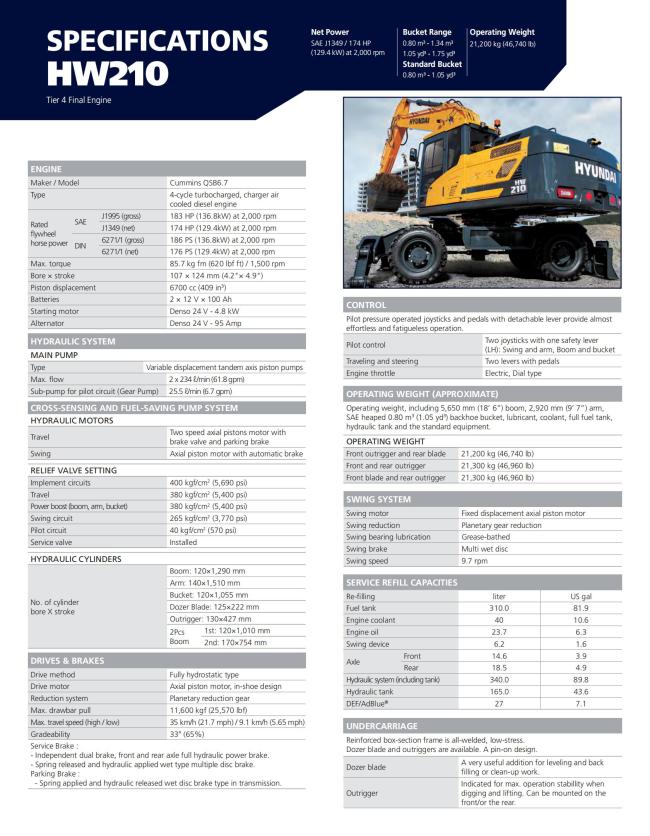 Hyundai Excavator HW210