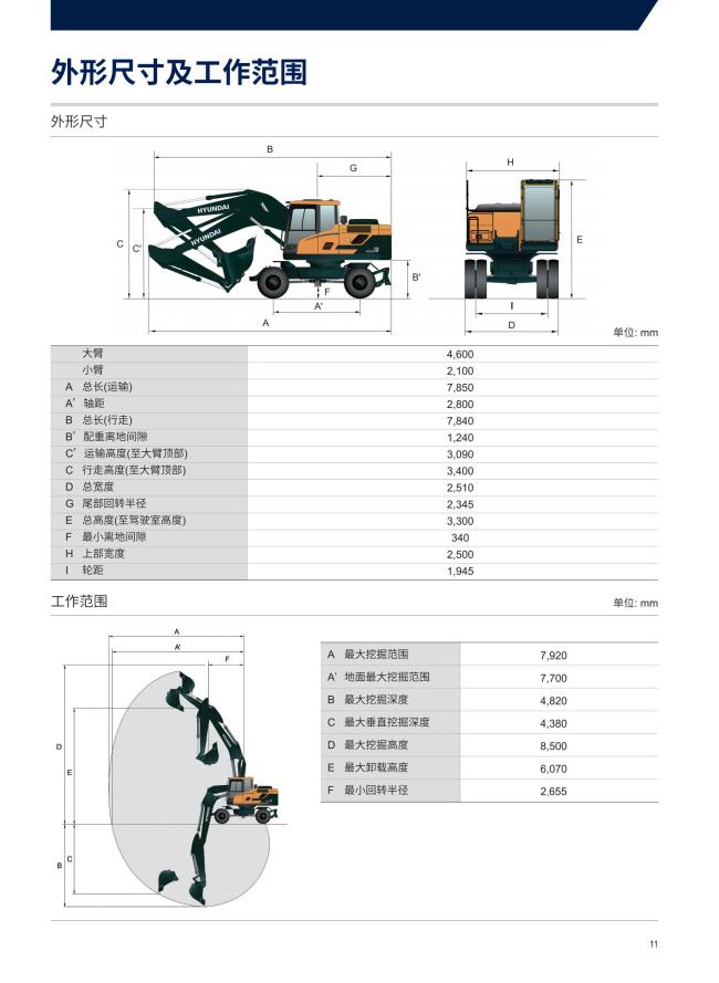Hyundai Excavator HW155