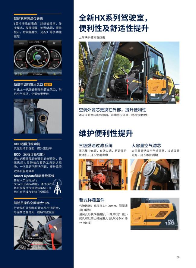 Hyundai Excavator HX130