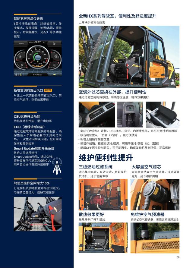 Hyundai excavator HX130