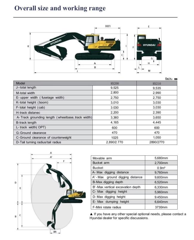 Hyundai Excavator HX200