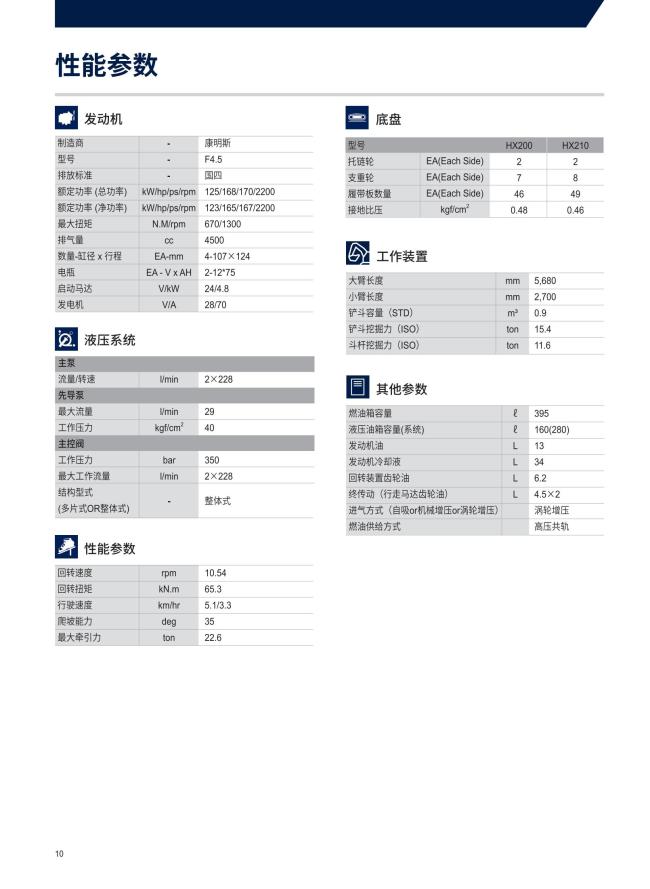 Hyundai excavator HX200