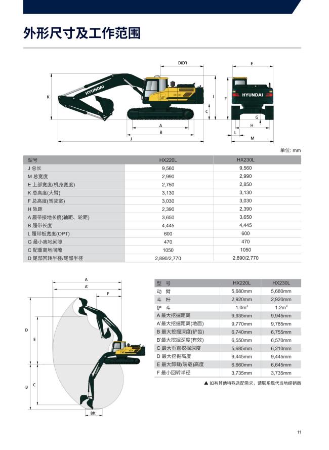 Hyundai Excavator HX220L