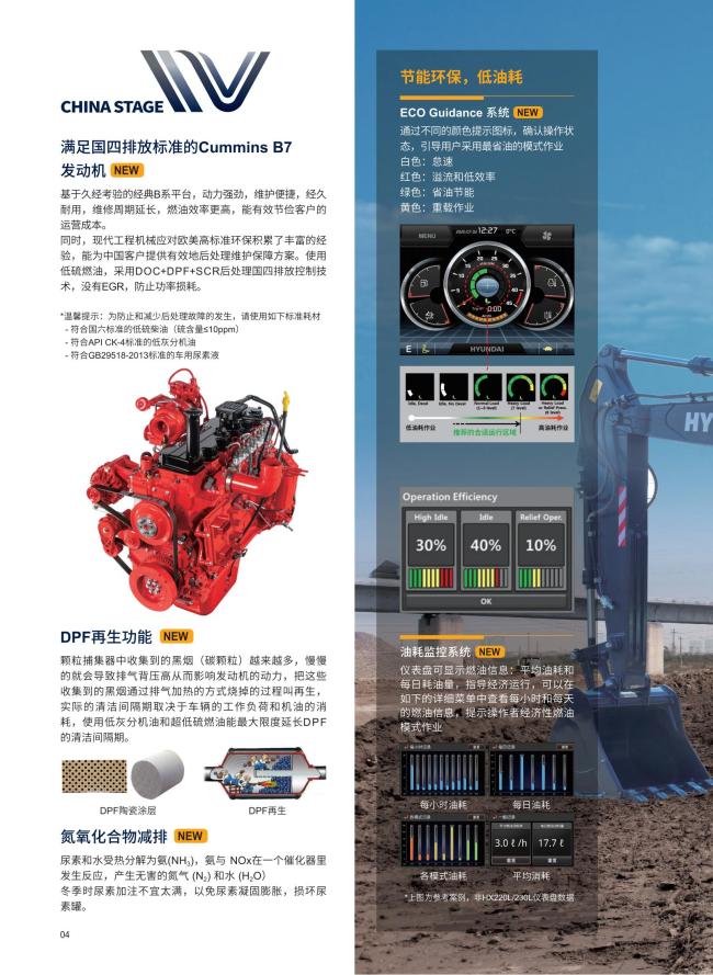 Hyundai Excavator HX220L