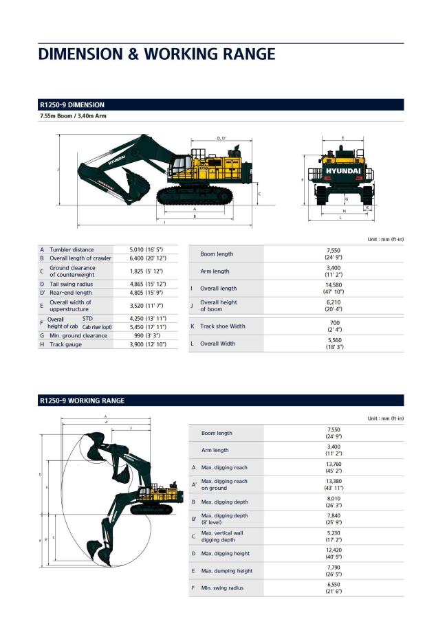 Hyundai Excavator HX1250