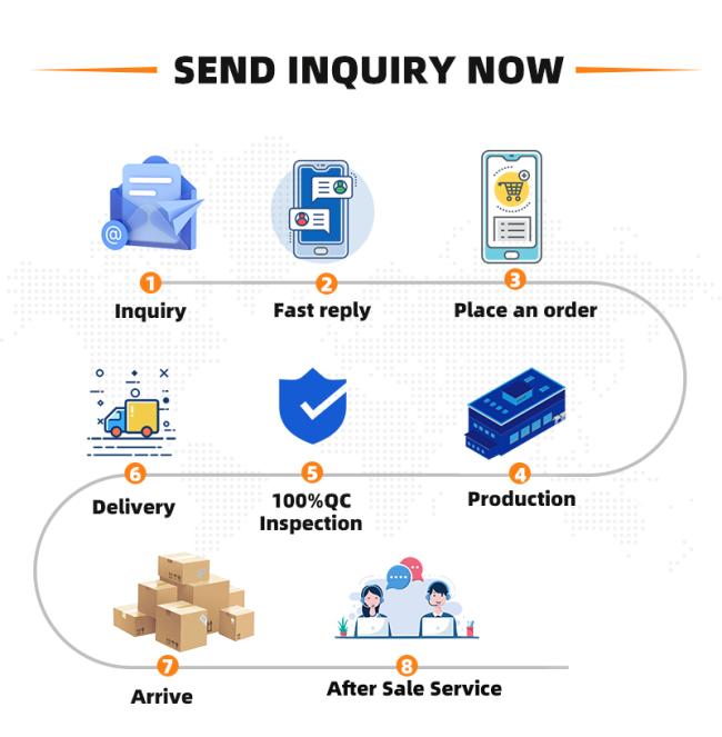 Product packaging and delivery information