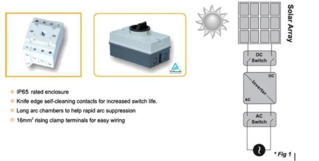Solar Power 4p PV Switch DC Isolator