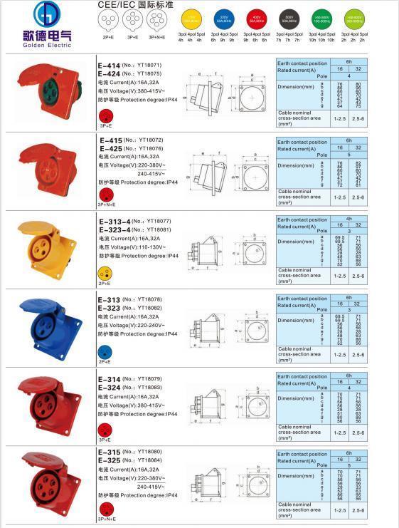 China Manufacture Electrical IP67 Surface Mounted Industrial Plug and Socket 3pin 4pin 5pin for Industrial Use