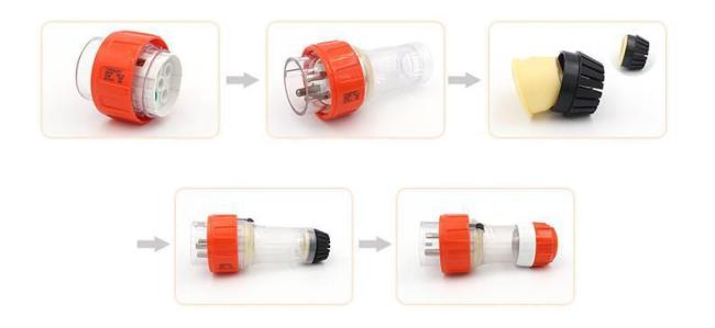 Gd56p Series Removable Industrial Waterproof Plug Australian Industrial Outdoor Plug Australian Standard Industrial Plug