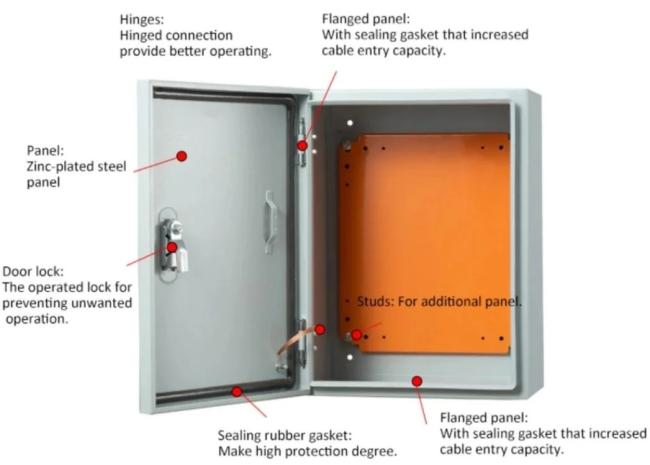 Foundation Industry Metal Enclosure IP65 Power Electrical Distribution Box Steel Metal Control Box Cabinet
