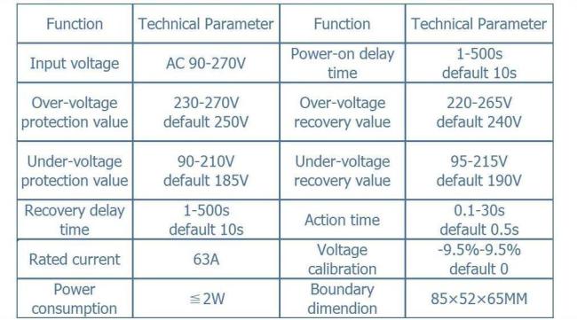 63A Over Under Adjustable Single Phase Voltage/Current Protector