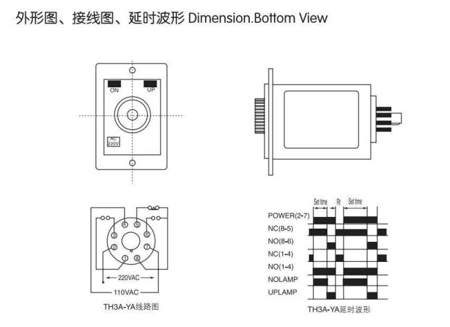 High Quality Timer Relay Th3a Adjustable Super Time Relay,