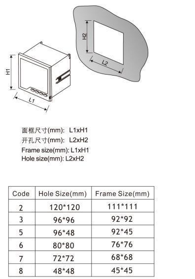 LCD/LED Display Three Phase /Single Phase Intelligent Digital Current Meter Multi-Function Digital Panel Meter Smart Power Meter