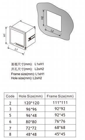 Three Phase /Single Phase Intelligent Digital Current Meter Voltage Meter Multi-Function Digital Panel Meter