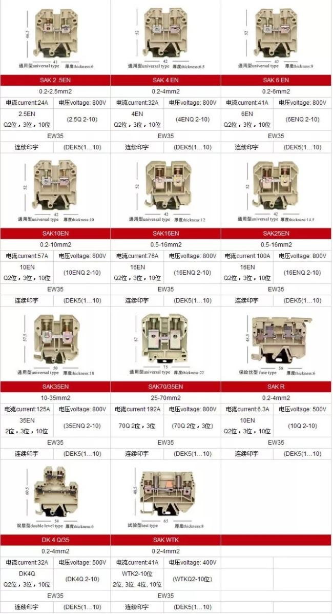 Sak 4en (JXB 4/35) Series Screw Cable 22-12AWG Terminal Connector Combined Terminal Blocks