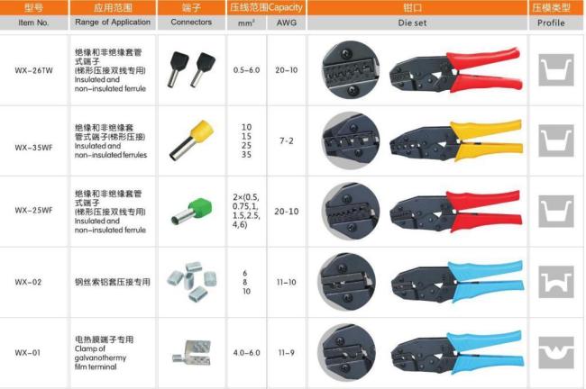 Crimping Tool for Heat Shrink Connectors- Ratchet Wire Terminal Crimper-Racheting Crimper Tools