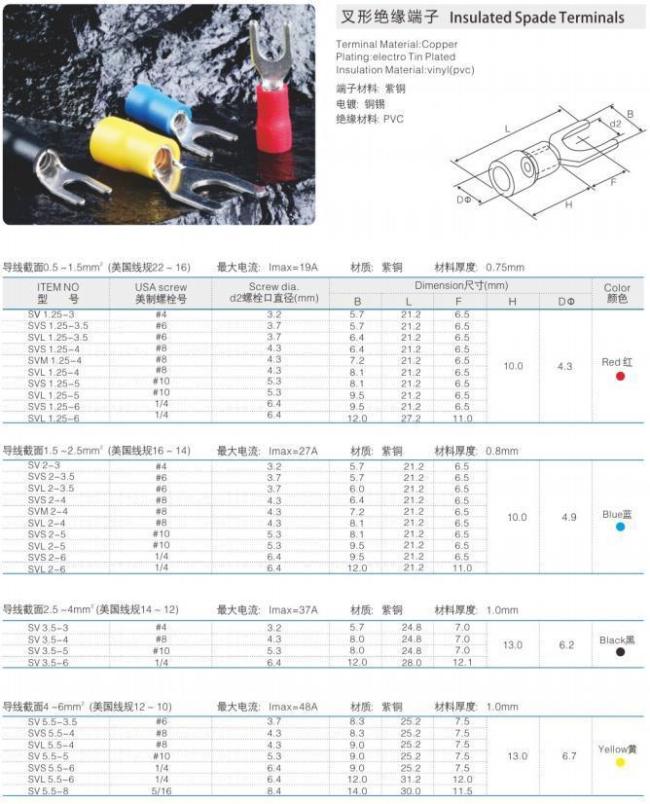 Hot Selling Insulated Copper Full Wire Range Tin Plated Terminal Connectors