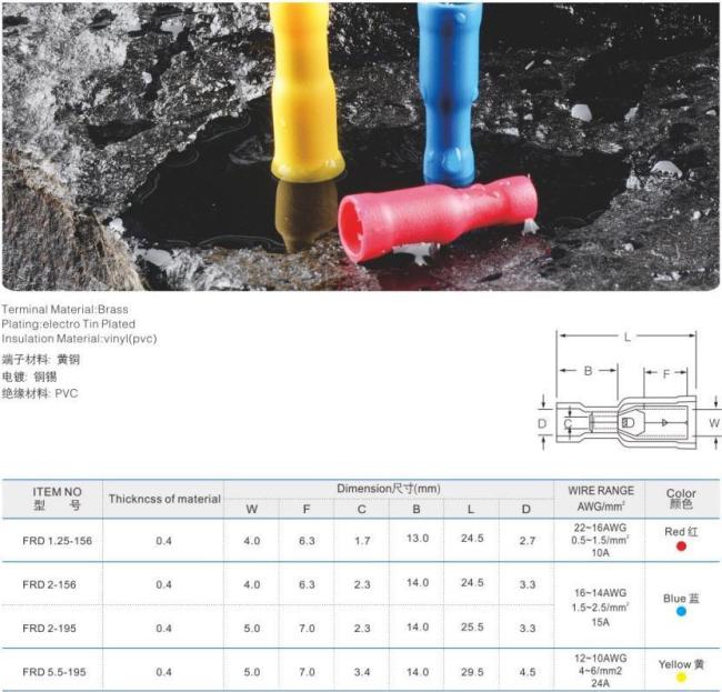 BV Copper Insulated Middle Cable Connector Terminal