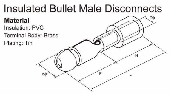 Bullet Shaped Male Pre-Insulating Joint