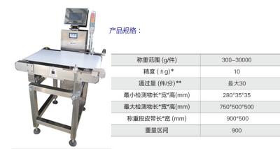 China LED Automatic Rejection Belt Check Weigher With Smart Touch Screen for sale