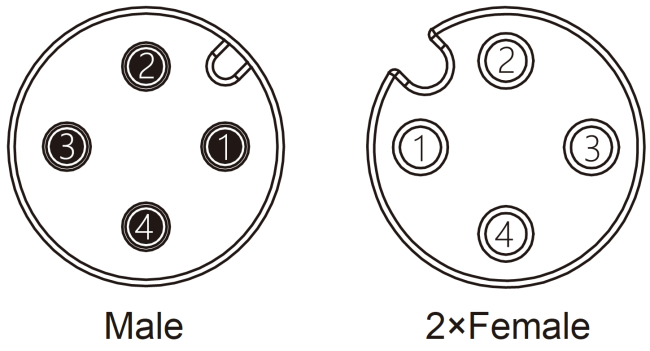Pin assignment diagram